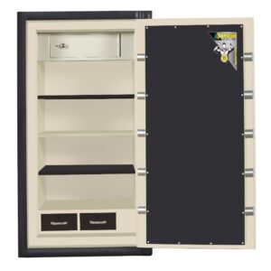 Jewellery and bank safety locker