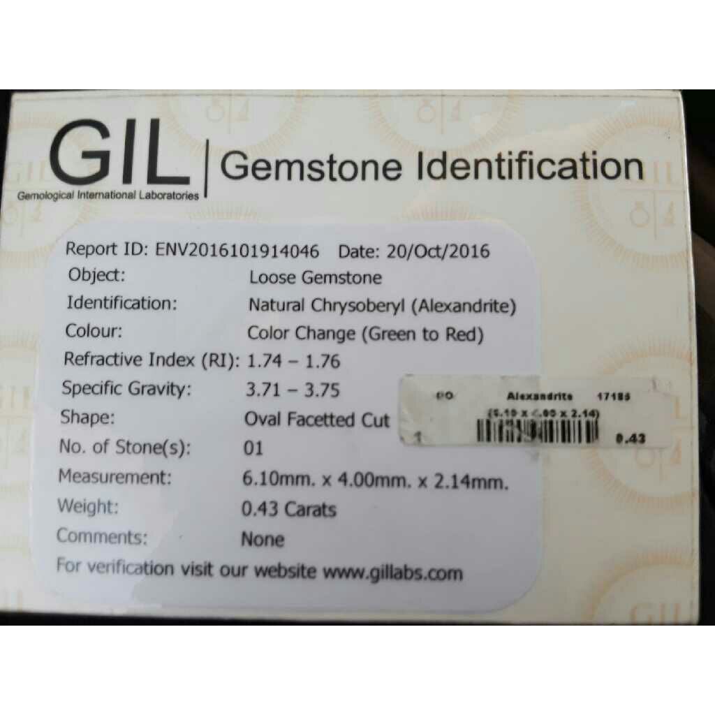 43ct oval color-change alexandrite