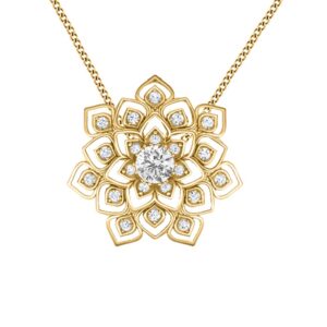14k Diamond Work Wear Gold Pendants MDP13